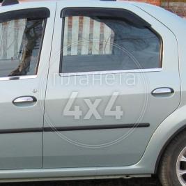 Хром на ручки дверей Dacia Logan sedan (2005 - ...)